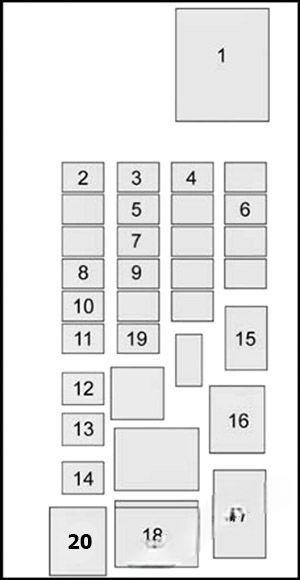 chevrolet suburban tahoe 2015 2020 fuse layout 8 2024 11 26 12 23 54