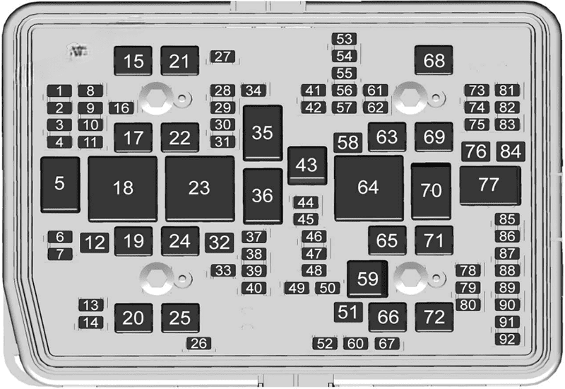 chevrolet suburban tahoe 2021 2022 fuse layout 5 2024 11 26 12 30 05