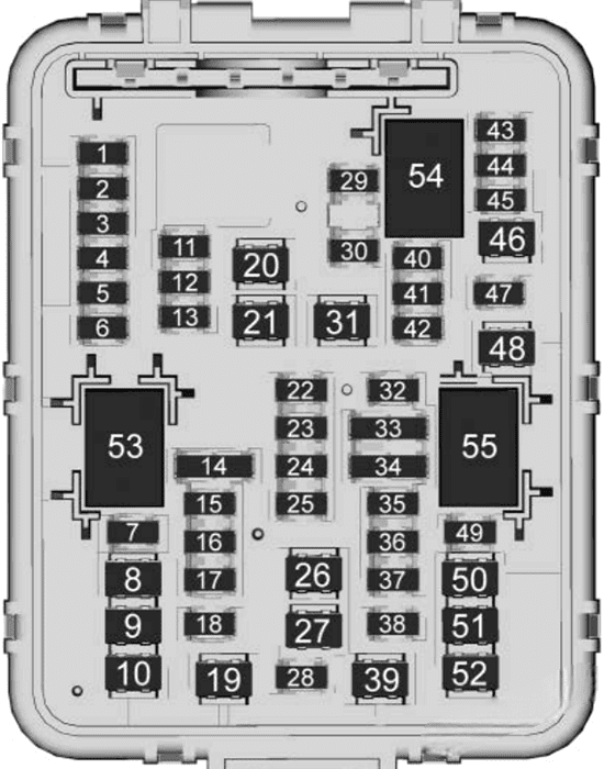 chevrolet suburban tahoe 2021 2022 fuse layout 6 2024 11 26 12 30 15