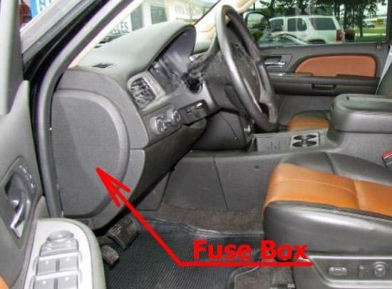 chevrolet tahoe 2007 2014 fuse layout 1 2024 11 26 15 00 12