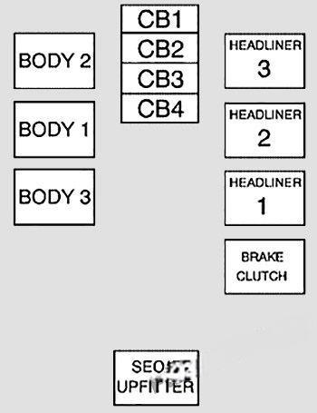 chevrolet tahoe 2007 2014 fuse layout 3 2024 11 26 15 00 43