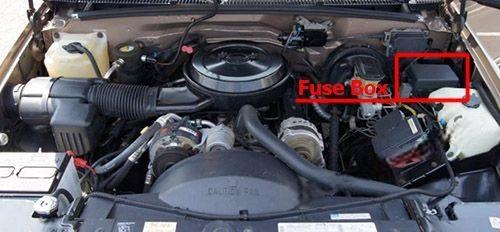 chevrolet tahoe gmc yukon 1995 1999 fuse layout 3 2024 11 26 12 35 21