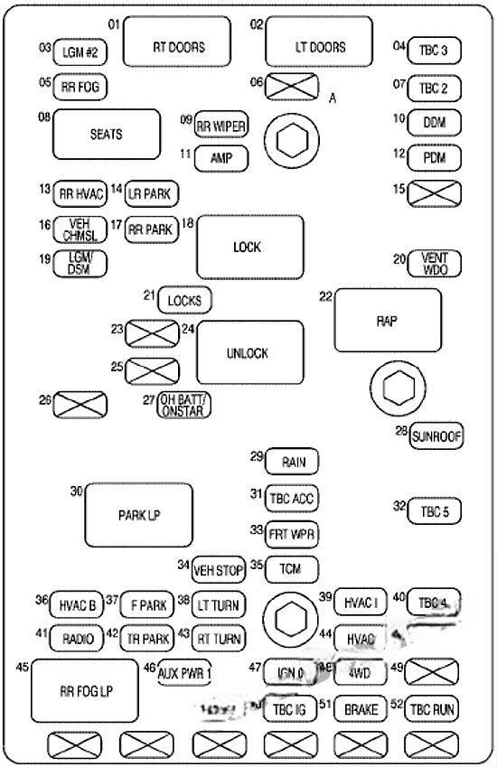 chevrolet trailblazer 2002 2009 fuse layout 10 2024 11 26 16 01 45