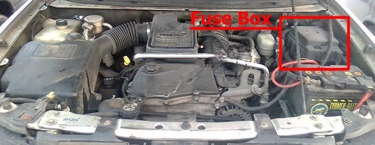 chevrolet trailblazer 2002 2009 fuse layout 1 2024 11 26 15 59 16