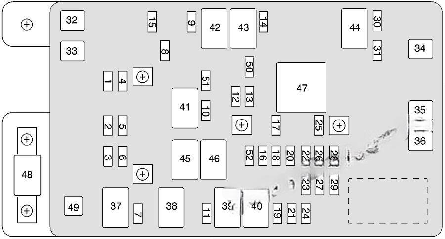 chevrolet trailblazer 2002 2009 fuse layout 2 2024 11 26 15 59 34