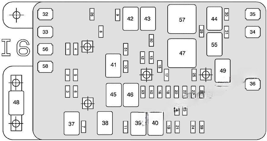 chevrolet trailblazer 2002 2009 fuse layout 4 2024 11 26 16 00 06