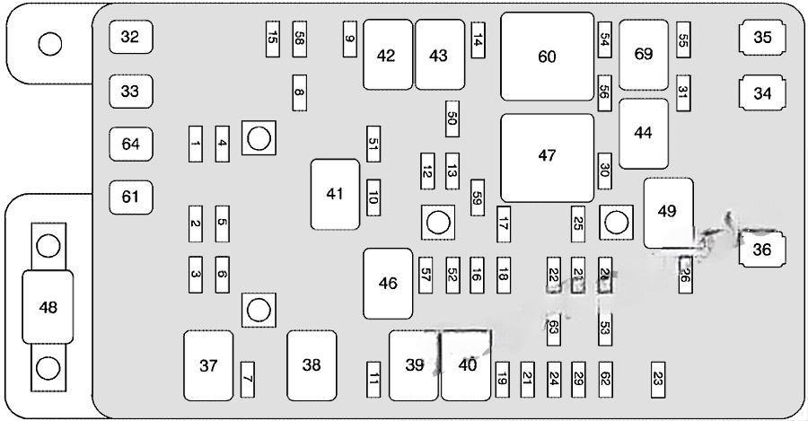 chevrolet trailblazer 2002 2009 fuse layout 5 2024 11 26 16 00 22