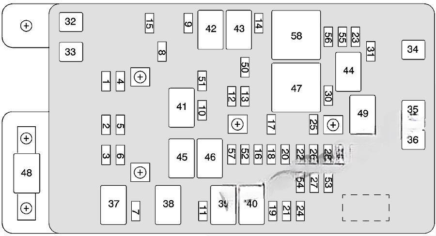 chevrolet trailblazer 2002 2009 fuse layout 6 2024 11 26 16 00 38
