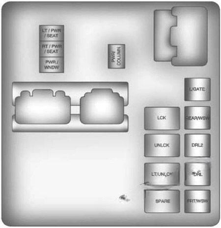 chevrolet traverse 2009 2017 fuse layout 3 2024 11 26 18 33 20