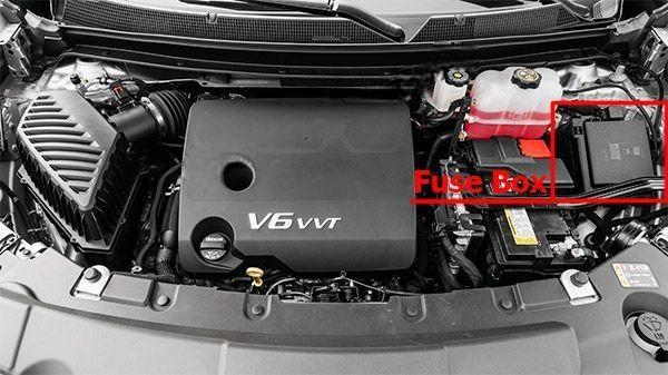 chevrolet traverse 2018 2022 fuse layout 3 2024 11 26 18 41 43