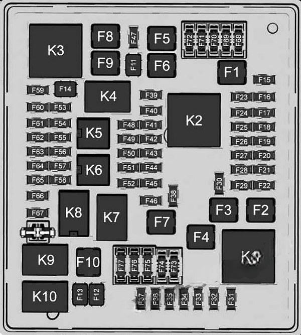 chevrolet traverse 2018 2022 fuse layout 4 2024 11 26 18 42 08