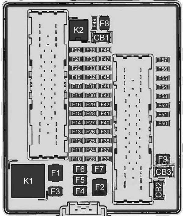 chevrolet traverse 2018 2022 fuse layout 6 2024 11 26 18 42 41