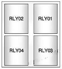 chevrolet trax 2013 2017 fuse layout 5 2024 11 26 18 48 58