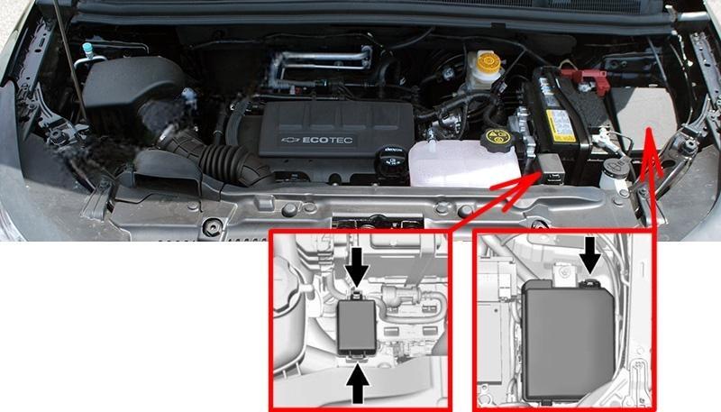 chevrolet trax 2018 2022 fuse layout 3 2024 11 26 19 11 32