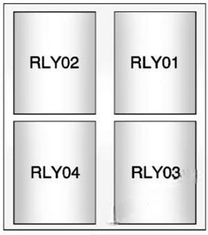 chevrolet trax 2018 2022 fuse layout 5 2024 11 26 19 11 58