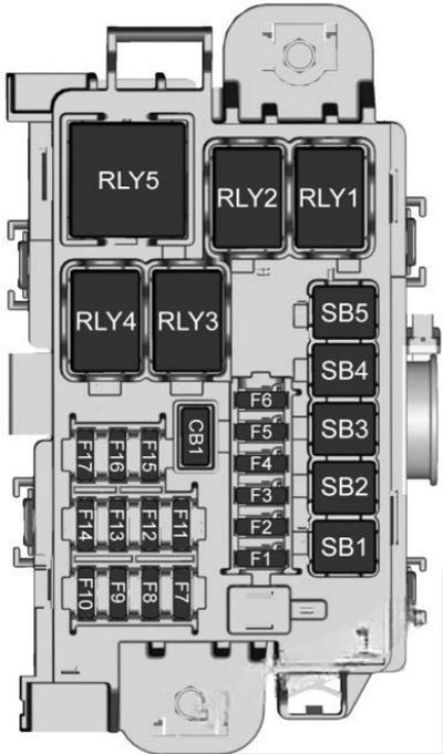 chevrolet trax 2018 2022 fuse layout 7 2024 11 26 19 12 21