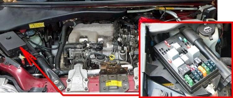 chevrolet venture 1997 2005 fuse layout 2 2024 11 26 19 23 02