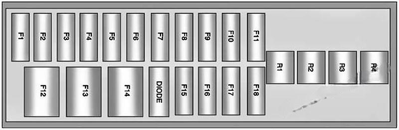 chevrolet volt 2011 2015 fuse layout 2 2024 11 26 19 38 56