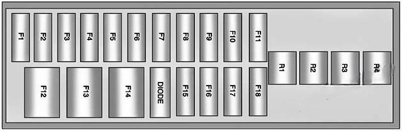 chevrolet volt 2011 2015 fuse layout 4 2024 11 26 19 39 25