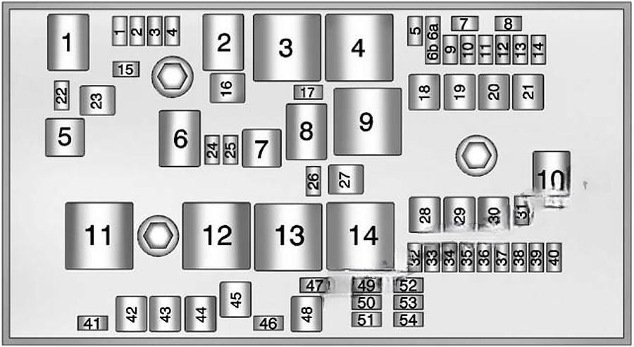 chevrolet volt 2011 2015 fuse layout 6 2024 11 26 19 40 00