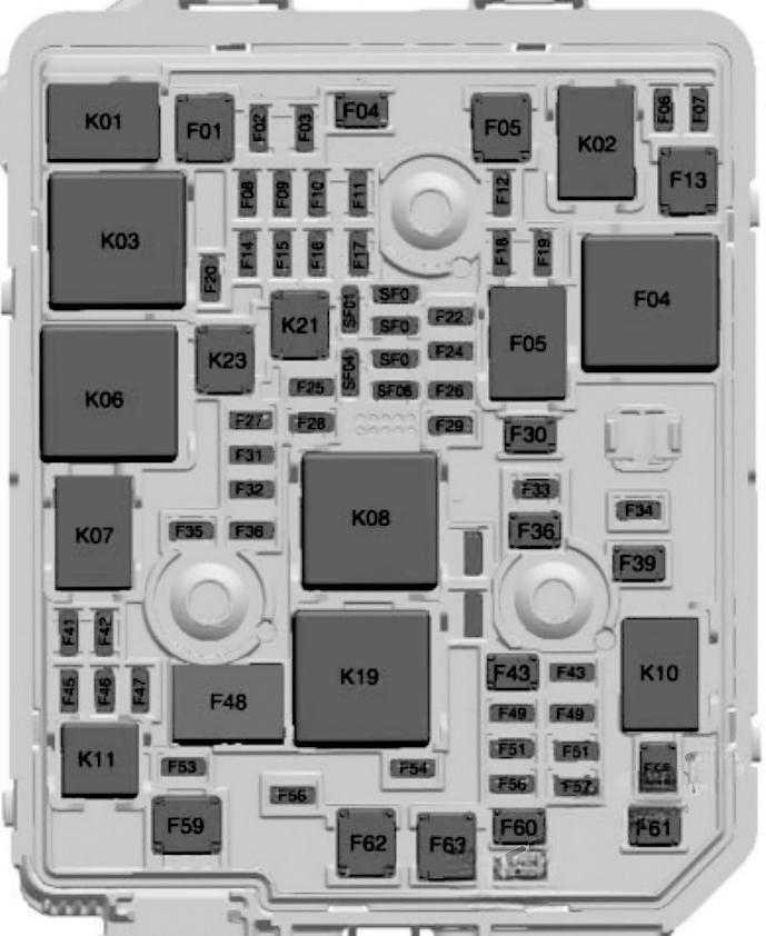 chevy trailblazer 2020 2022 fuse layout 5 2024 11 26 18 28 14
