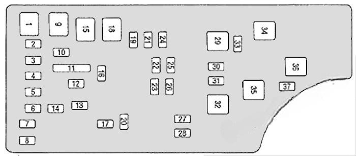 chrysler 200 2011 2014 fuse layout 2 2024 11 26 22 55 58
