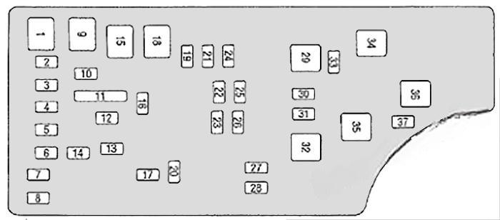 chrysler 200 2011 2014 fuse layout 3 2024 11 26 22 56 29