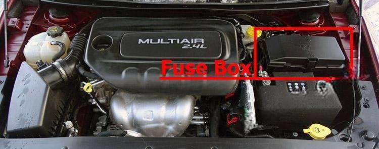 chrysler 200 2015 2017 fuse layout 1 2024 11 26 23 25 23