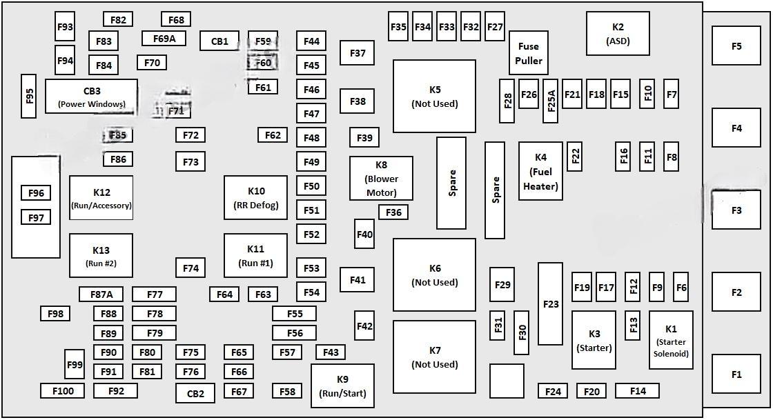 chrysler 200 2015 2017 fuse layout 3 2024 11 26 23 26 04