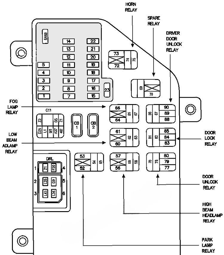 chrysler 300m 1999 2004 fuse layout 3 2024 11 27 08 30 25