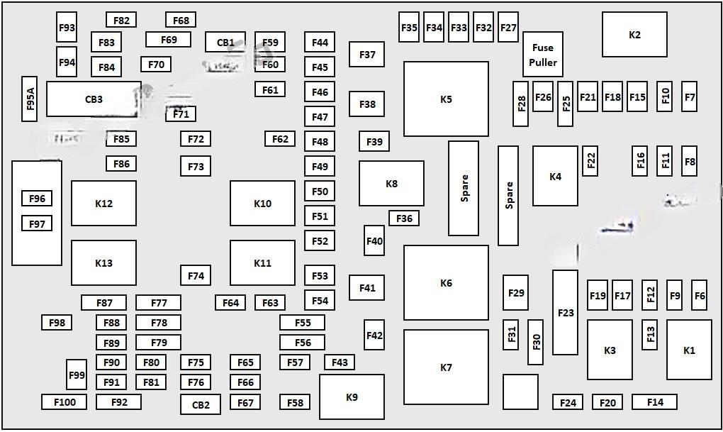 chrysler pacifica 2017 2019 fuse layout 6 2024 11 27 10 29 56