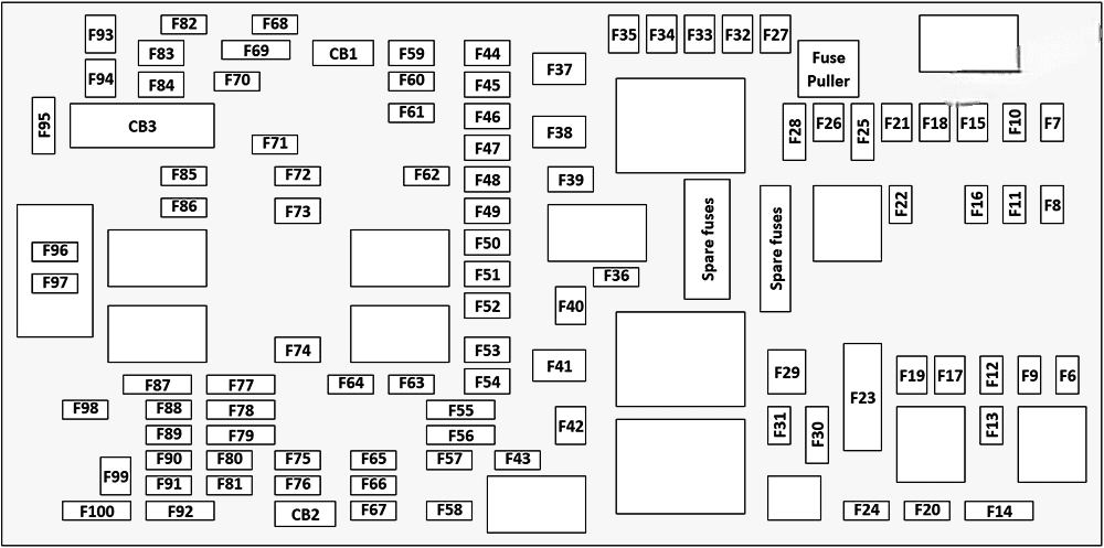 chrysler pacifica 2021 2024 fuse layout 2 2024 11 27 10 35 18