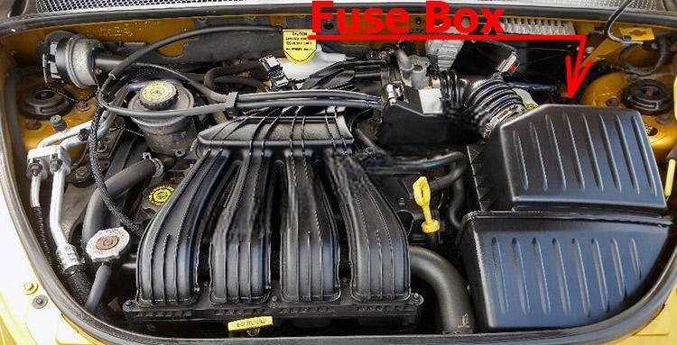chrysler pt cruiser 2001 2010 fuse layout 1 2024 11 27 10 39 47