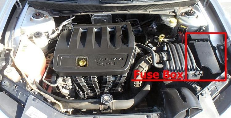 chrysler sebring 2007 2010 fuse layout 1 2024 11 27 10 56 33
