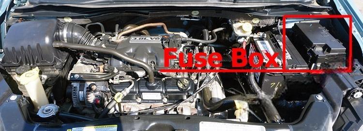 chrysler town & country 2008 2016 fuse layout 1 2024 11 27 12 33 13