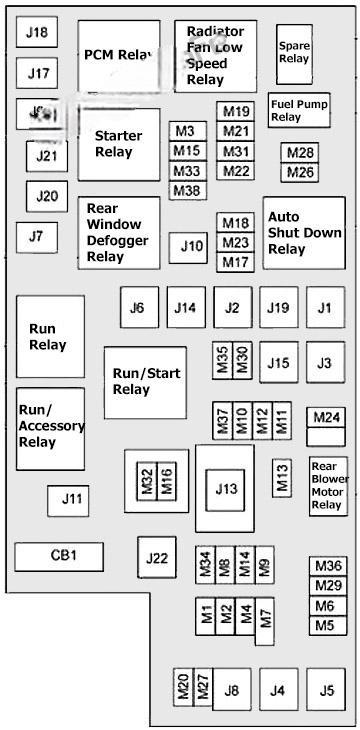 chrysler town & country 2008 2016 fuse layout 2 2024 11 27 12 33 28