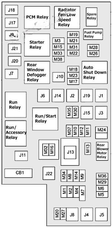 chrysler town & country 2008 2016 fuse layout 6 2024 11 27 12 34 24
