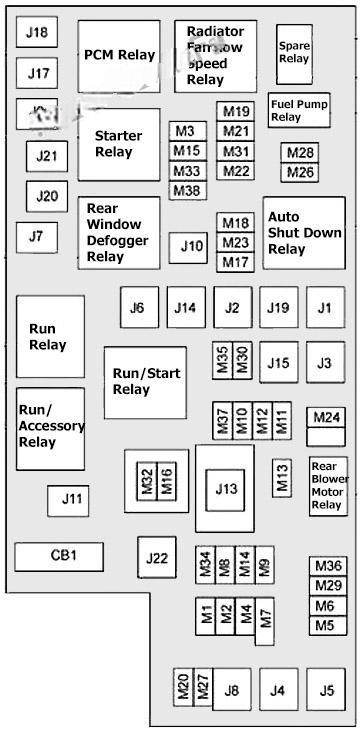 chrysler town & country 2008 2016 fuse layout 7 2024 11 27 12 34 37