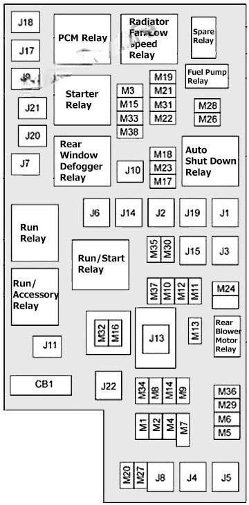 chrysler town & country 2008 2016 fuse layout 8 2024 11 27 12 34 50