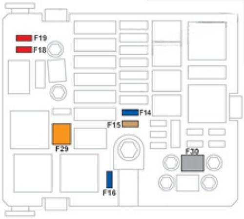 citroën c elysée 2012 2018 fuse layout 6 2024 11 27 23 29 17