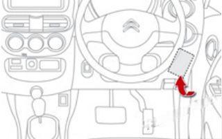 citroën c zero 2010 2018 fuse layout 3 2024 11 27 23 39 10