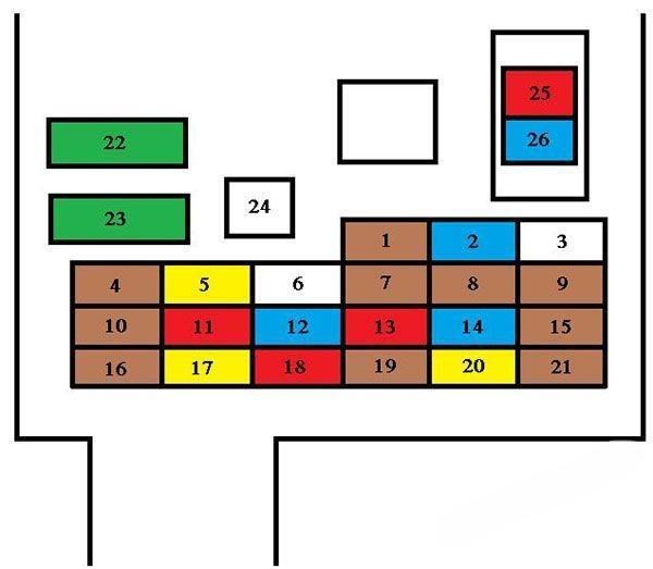 citroën c zero 2010 2018 fuse layout 4 2024 11 27 23 39 21