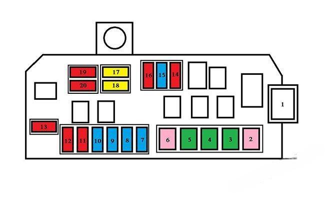 citroën c zero 2010 2018 fuse layout 9 2024 11 27 23 40 16