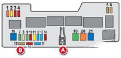 citroën c1 2005 2013 fuse layout 15 2024 11 27 14 29 23