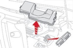 citroën c1 2014 2019 fuse layout 6 2024 11 27 14 44 39