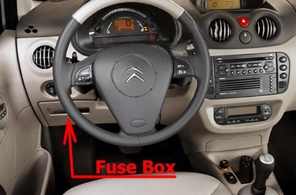 citroën c3 2002 2008 fuse layout 1 2024 11 27 15 02 25