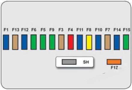 citroën c3 2009 2016 fuse layout 13 2024 11 27 15 11 16