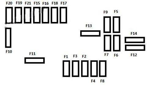 citroën c3 2009 2016 fuse layout 15 2024 11 27 15 11 35