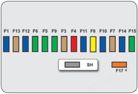 citroën c3 2009 2016 fuse layout 17 2024 11 27 15 11 51