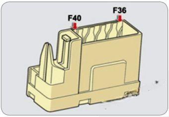 citroën c3 2009 2016 fuse layout 18 2024 11 27 15 12 00